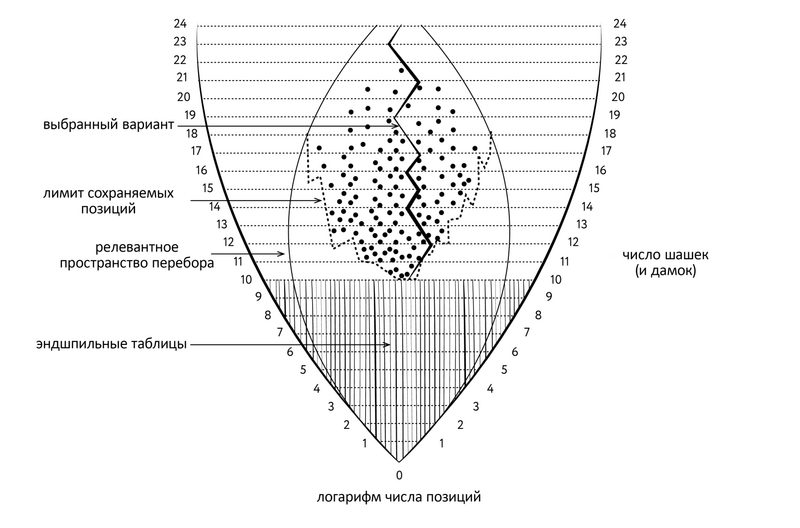 Файл:Image109.png