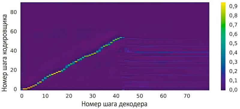 Файл:Image258.jpeg