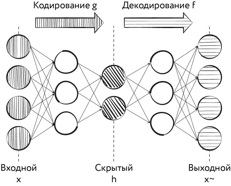 Файл:Image197.jpeg