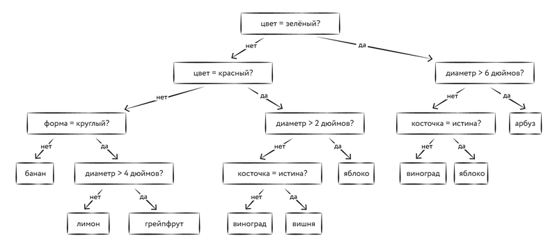 Файл:Image256.png