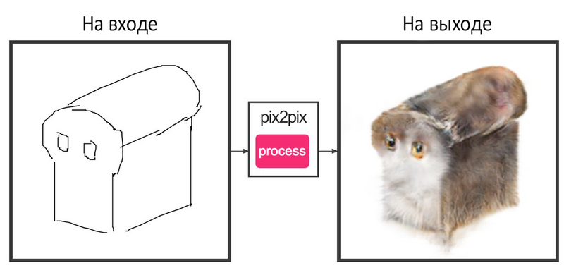 Файл:Image290.png
